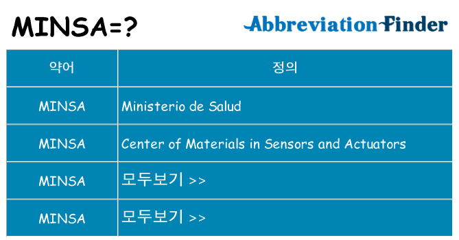 minsa 대 한 무엇을 서가