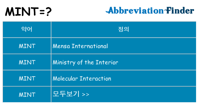 mint 대 한 무엇을 서가