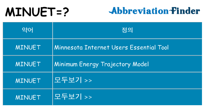 minuet 대 한 무엇을 서가