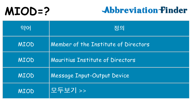miod 대 한 무엇을 서가