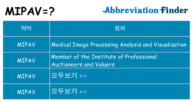 mipav 대 한 무엇을 서가