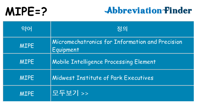mipe 대 한 무엇을 서가