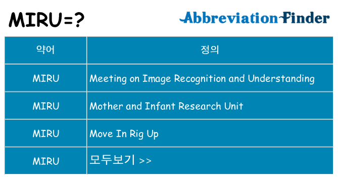 miru 대 한 무엇을 서가
