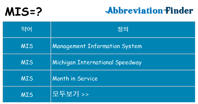 mis 대 한 무엇을 서가