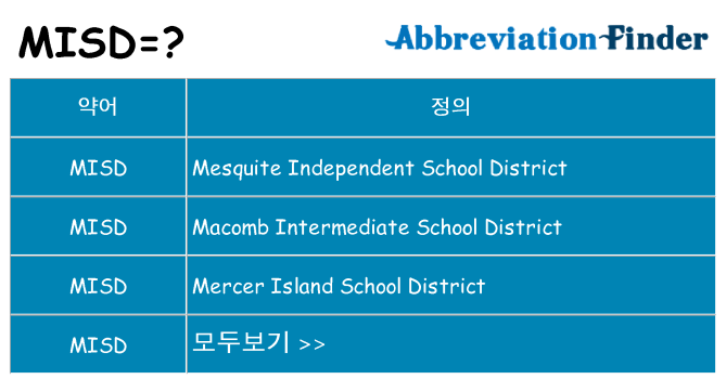 misd 대 한 무엇을 서가