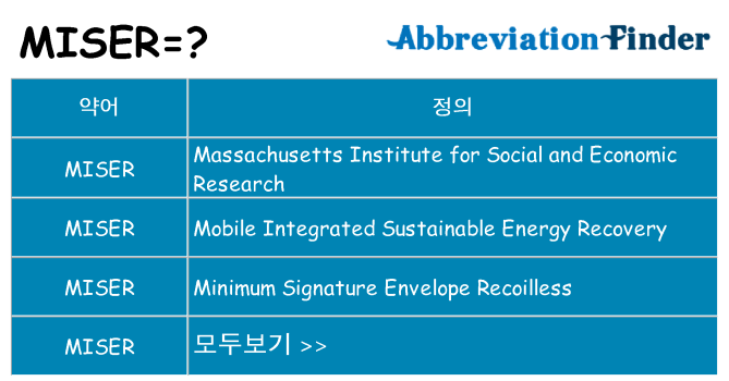 miser 대 한 무엇을 서가
