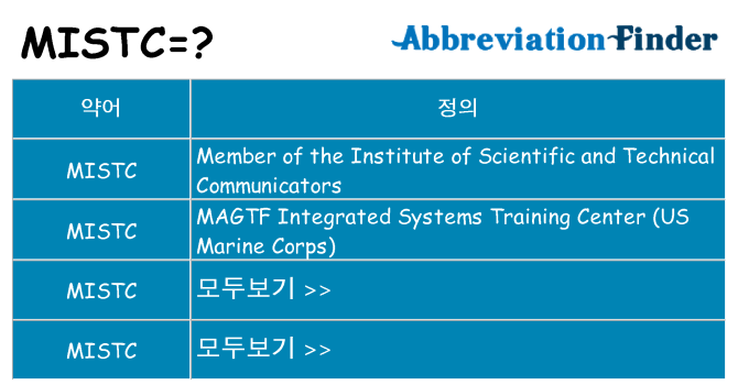 mistc 대 한 무엇을 서가