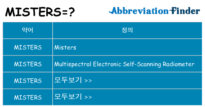 misters 대 한 무엇을 서가