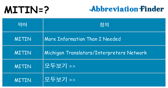mitin 대 한 무엇을 서가
