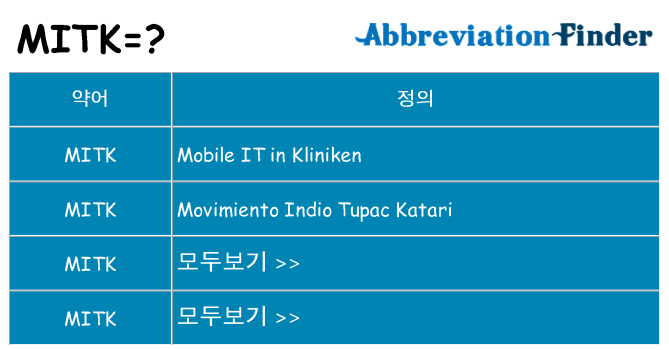 mitk 대 한 무엇을 서가