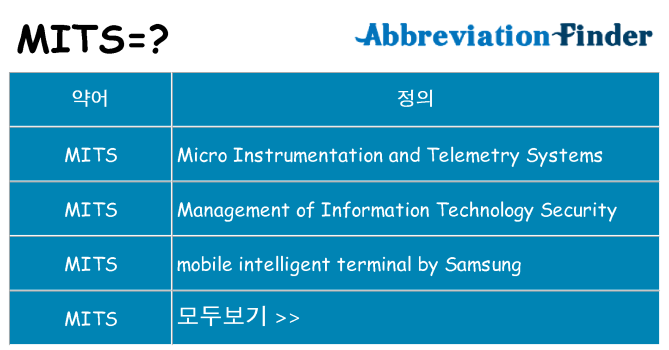 mits 대 한 무엇을 서가