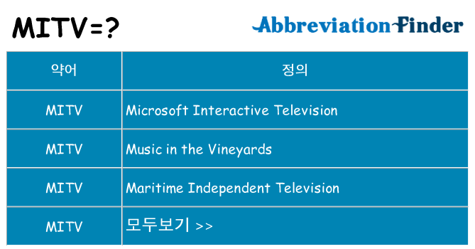 mitv 대 한 무엇을 서가