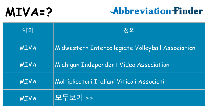 miva 대 한 무엇을 서가