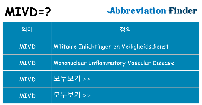 mivd 대 한 무엇을 서가