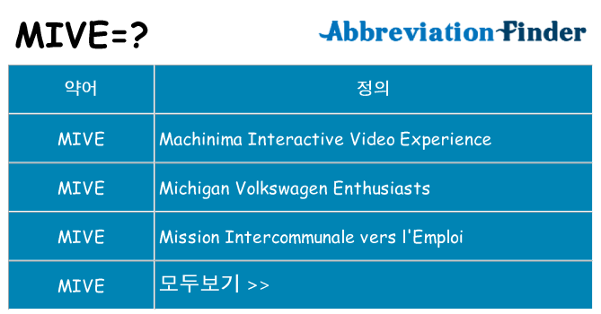 mive 대 한 무엇을 서가