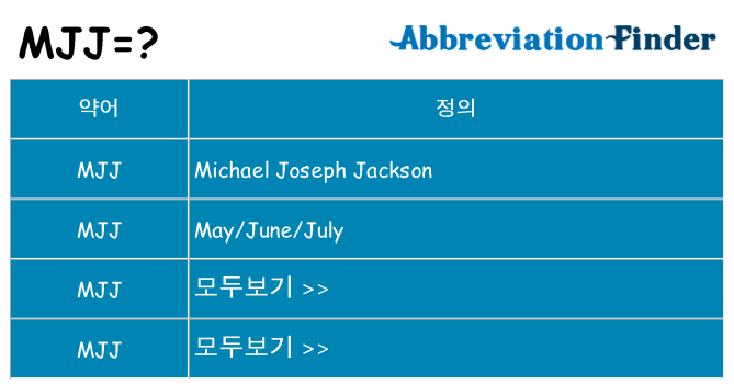 mjj 대 한 무엇을 서가