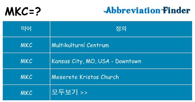 mkc 대 한 무엇을 서가