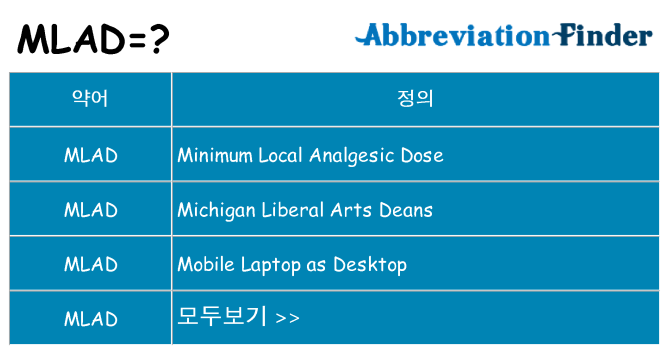 mlad 대 한 무엇을 서가