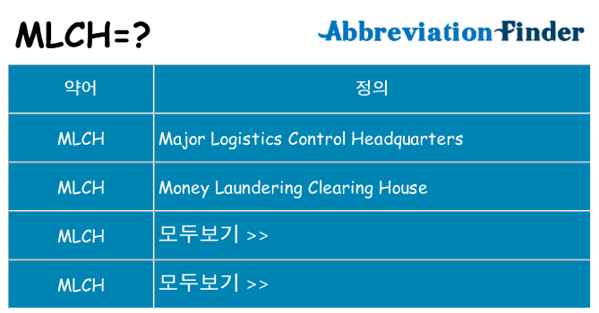 mlch 대 한 무엇을 서가