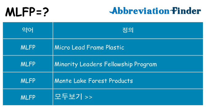 mlfp 대 한 무엇을 서가