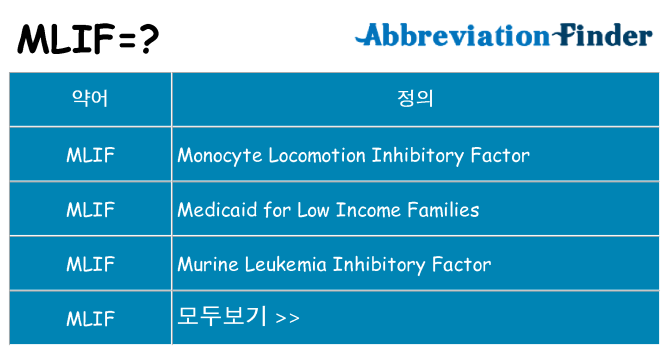 mlif 대 한 무엇을 서가
