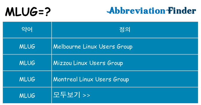 mlug 대 한 무엇을 서가