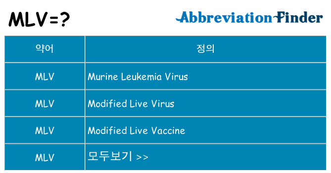 mlv 대 한 무엇을 서가
