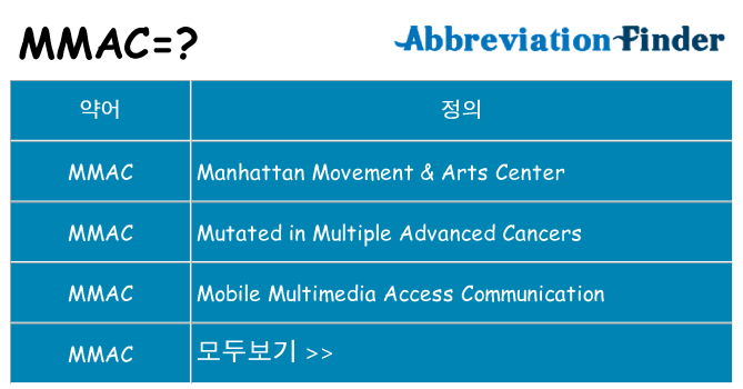 mmac 대 한 무엇을 서가
