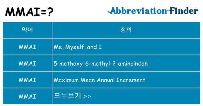 mmai 대 한 무엇을 서가