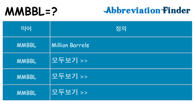 mmbbl 대 한 무엇을 서가