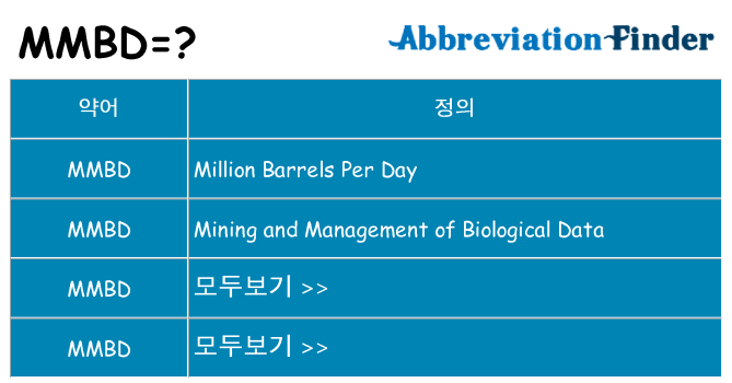 mmbd 대 한 무엇을 서가