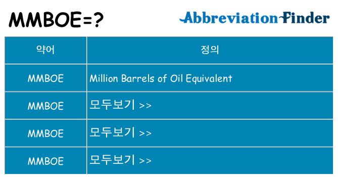 mmboe 대 한 무엇을 서가