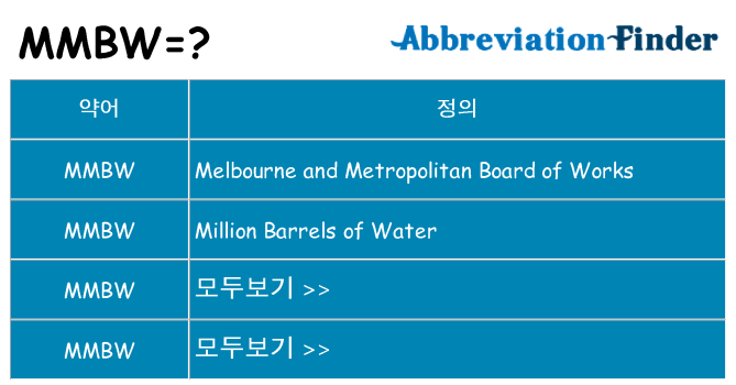 mmbw 대 한 무엇을 서가
