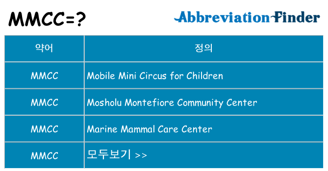mmcc 대 한 무엇을 서가