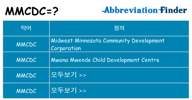 mmcdc 대 한 무엇을 서가