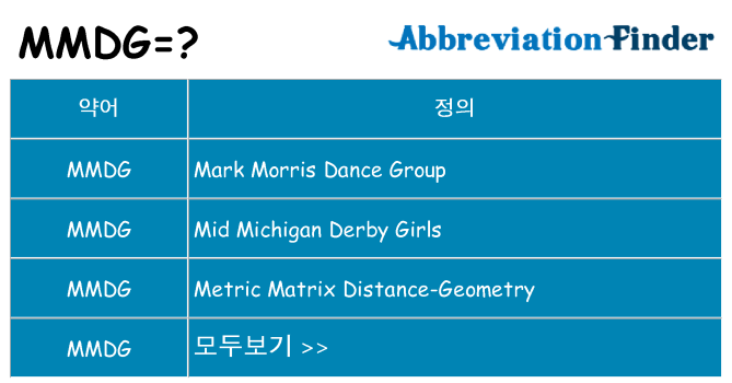 mmdg 대 한 무엇을 서가