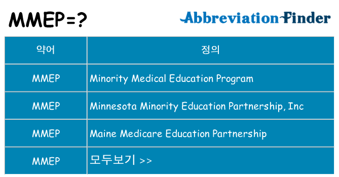 mmep 대 한 무엇을 서가