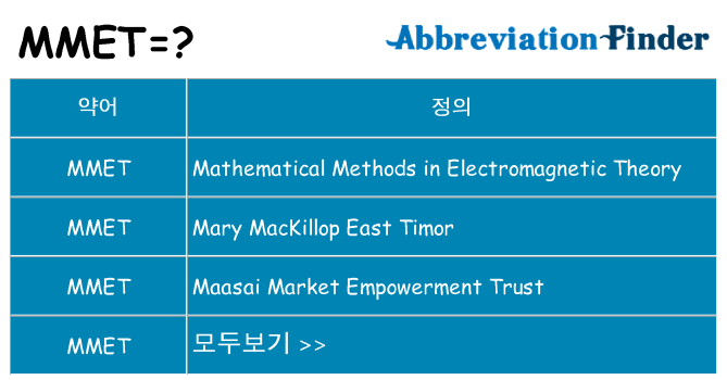 mmet 대 한 무엇을 서가