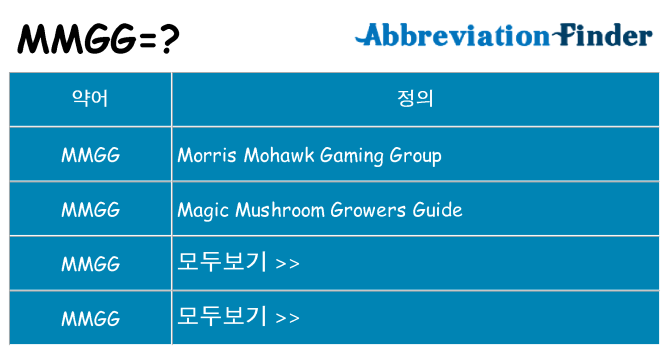 mmgg 대 한 무엇을 서가
