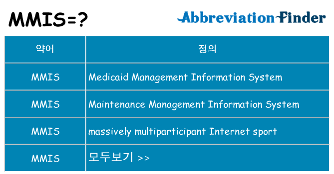 mmis 대 한 무엇을 서가