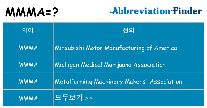 mmma 대 한 무엇을 서가