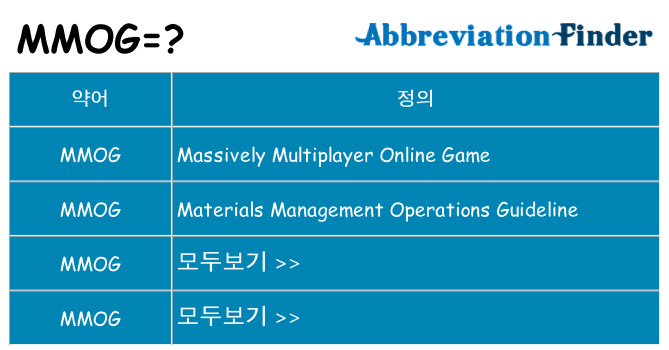 mmog 대 한 무엇을 서가