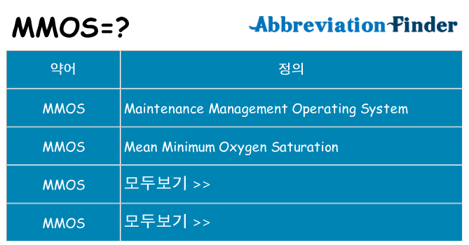 mmos 대 한 무엇을 서가