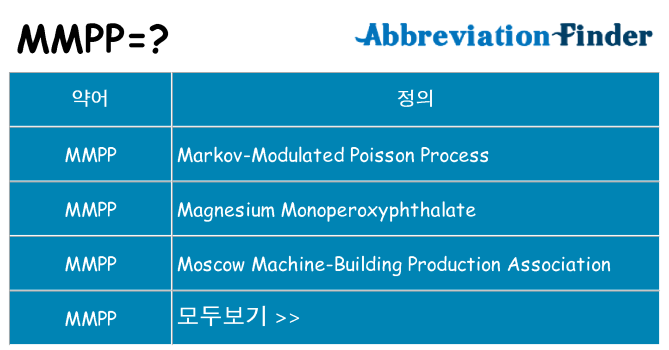 mmpp 대 한 무엇을 서가