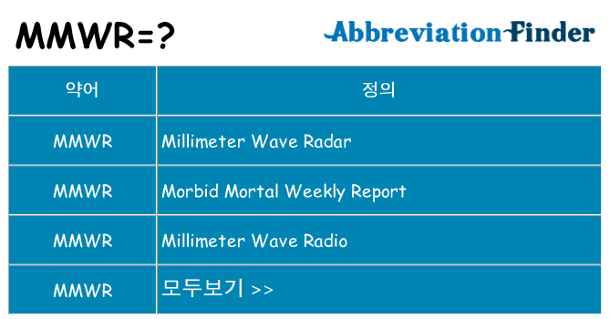 mmwr 대 한 무엇을 서가