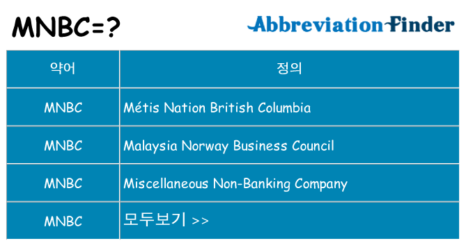 mnbc 대 한 무엇을 서가