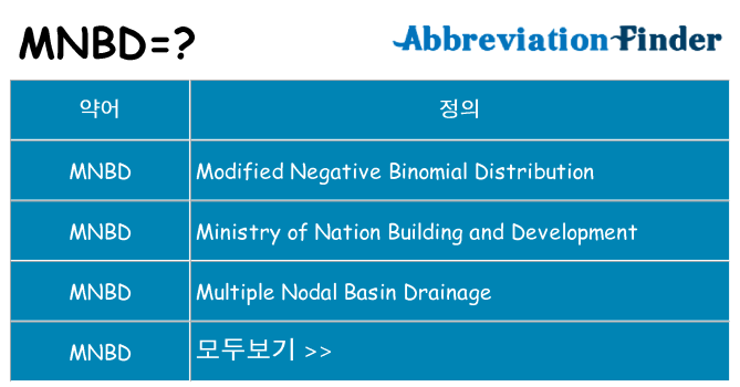 mnbd 대 한 무엇을 서가