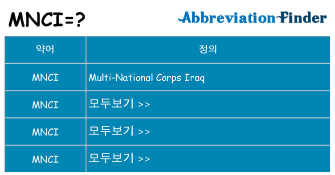 mnci 대 한 무엇을 서가