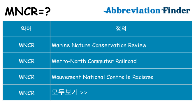 mncr 대 한 무엇을 서가