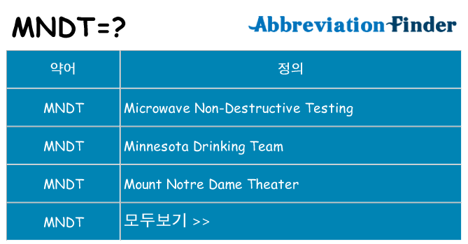 mndt 대 한 무엇을 서가